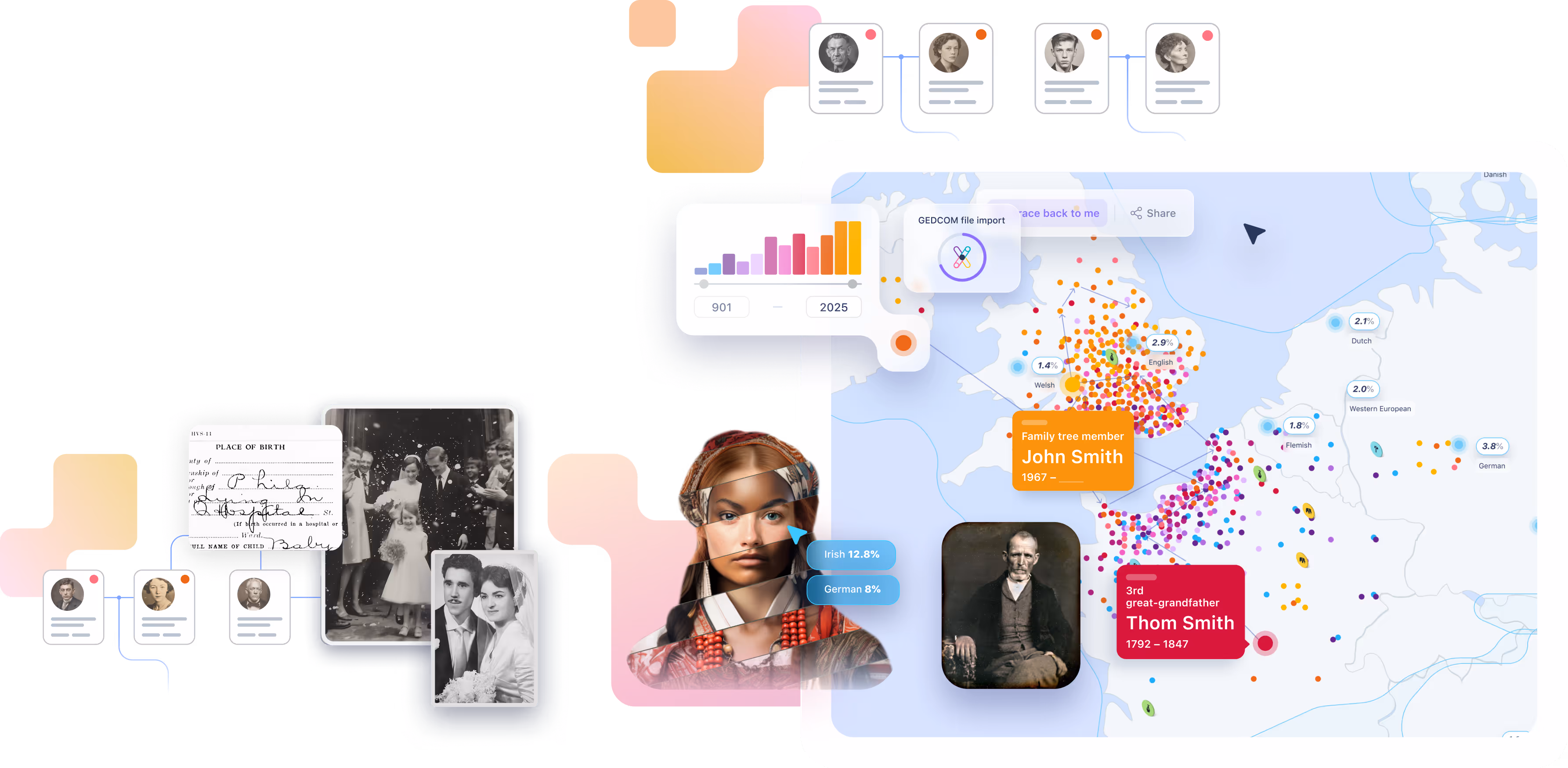 Colorful world map background used on the YourRoots main page, symbolizing family history and global connections