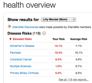 23andme dna test for genealogy